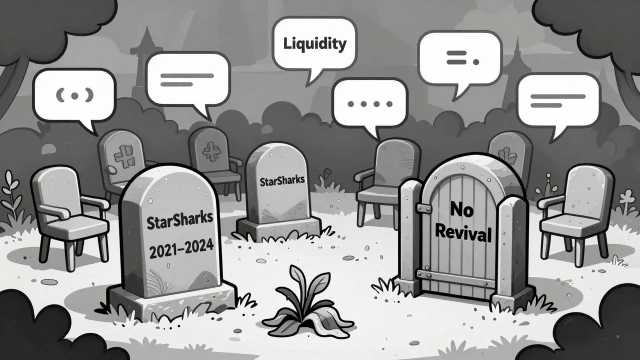 Cementerio de proyectos GameFi con lápidas de StarSharks y puerta cerrada.